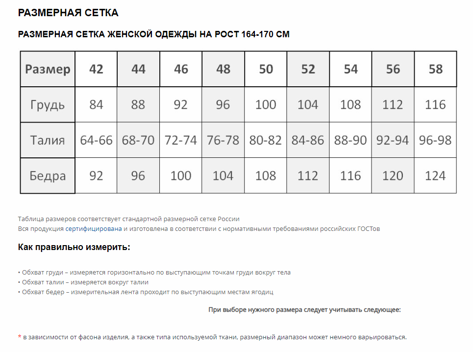 Размер ds. DSTREND Размерная сетка. Размерная сетка женской одежды. Тренд одежда Размерная сетка. Тренд одеждамерная сетка.